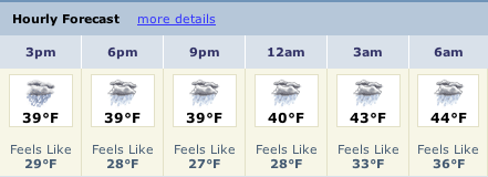 weather weather