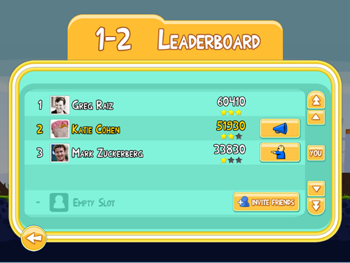 Leaderboard Leaderboard